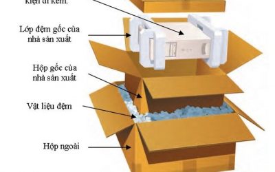 Yếu Tố Khi Đóng Gói Hàng Hóa Cần Tuân Thủ